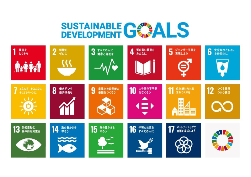 SDGsの17目標一覧